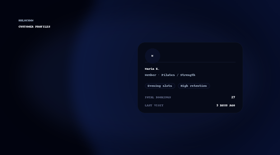 Holocomm customer profiles